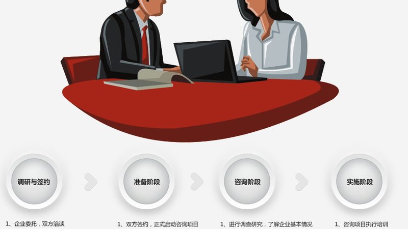 中小企业培训咨询收费标准，揭秘背后的定价逻辑